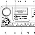 Radio control buttons